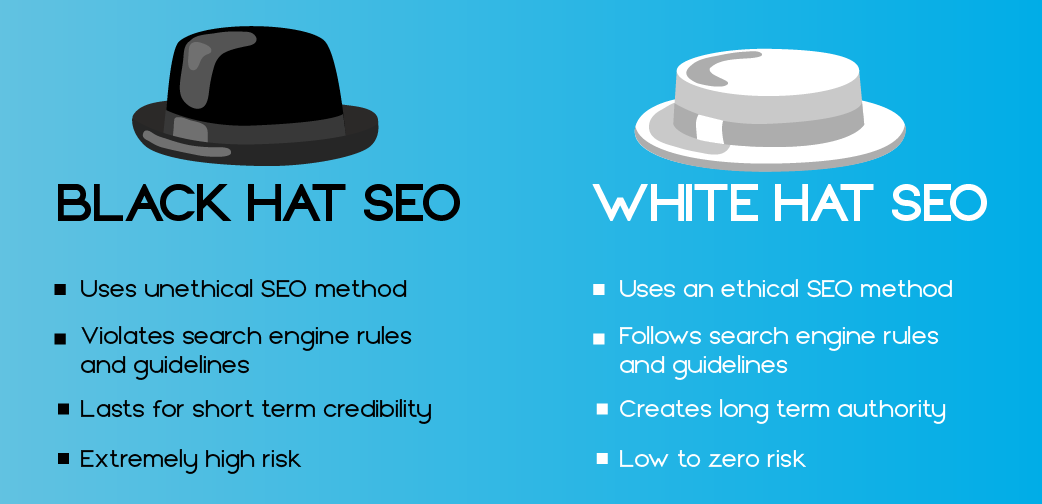 black hat seo and white hat seo